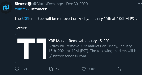delisting of ‘privacy coins’