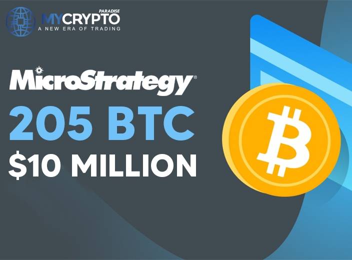 Business analytics and mobility platform MicroStrategy