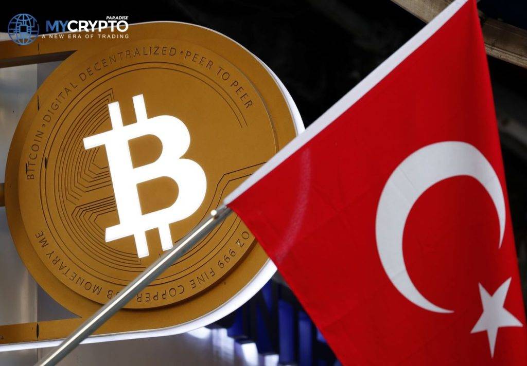 Turkey crypto regulation