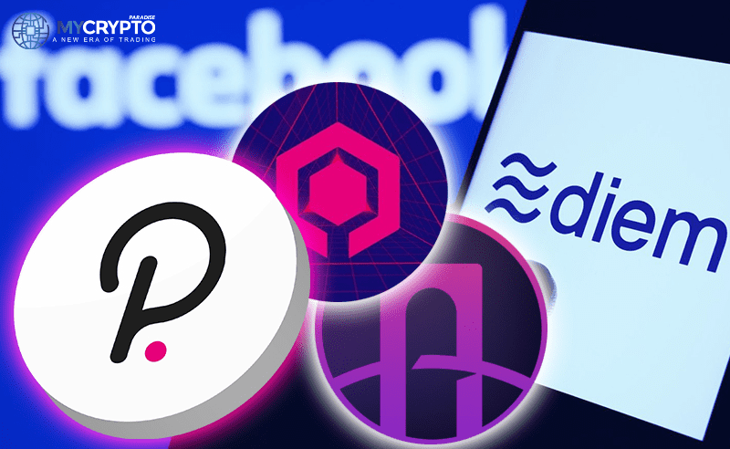 Facebook's Diem cryptocurrency