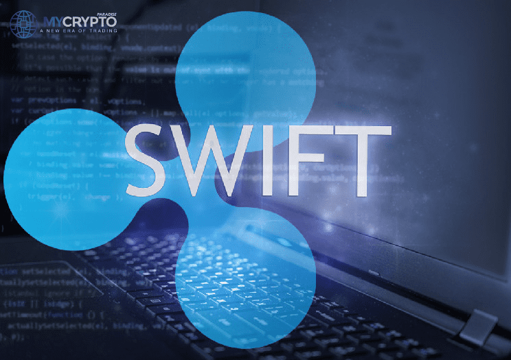 SWIFT Go