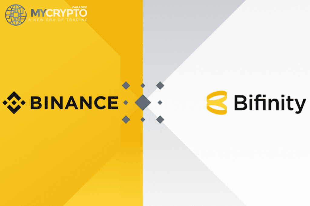 Bitfinity