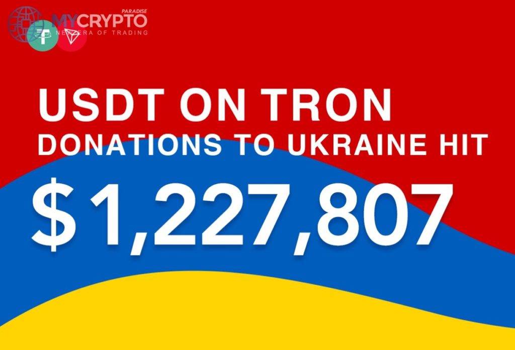 government of Ukraine