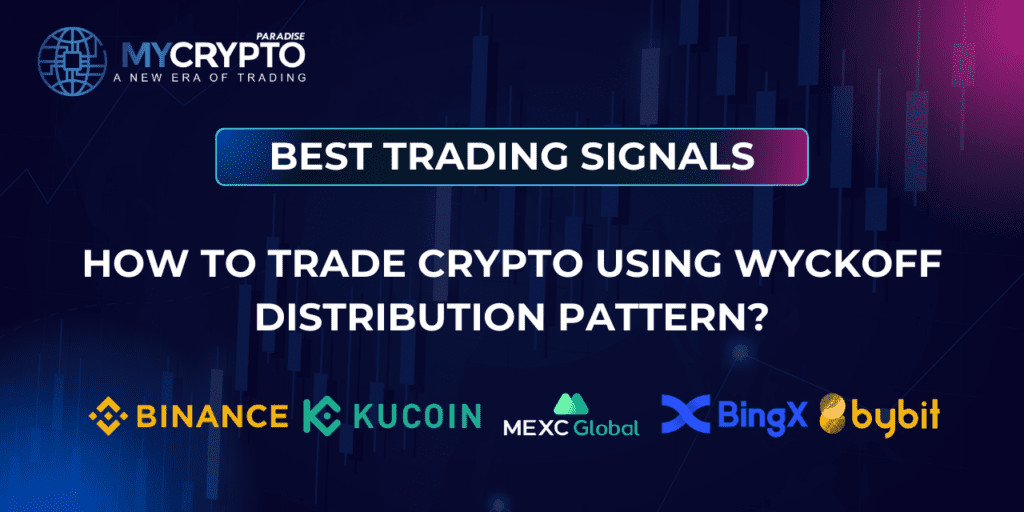Wyckoff Distribution Pattern