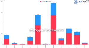 May 17 Options Expiry