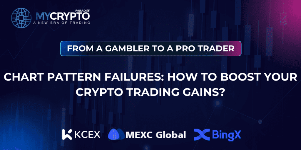 Chart Pattern Failures