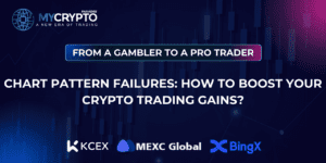 Chart Pattern Failures