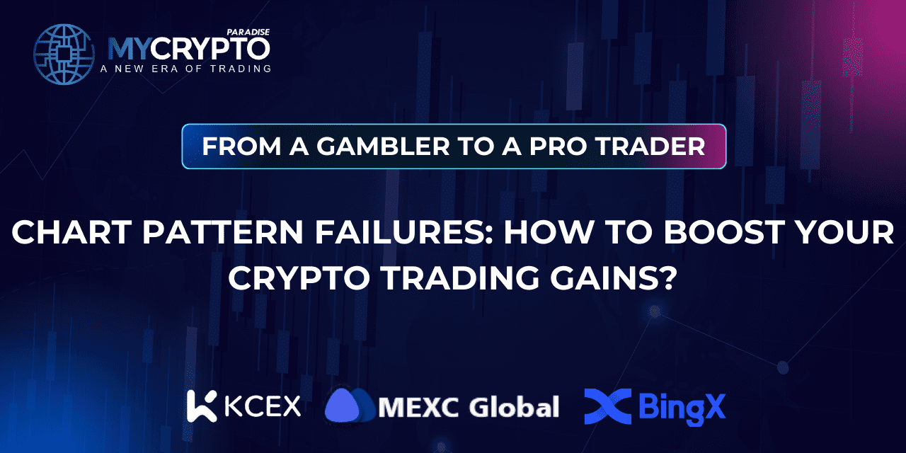 Chart Pattern Failures