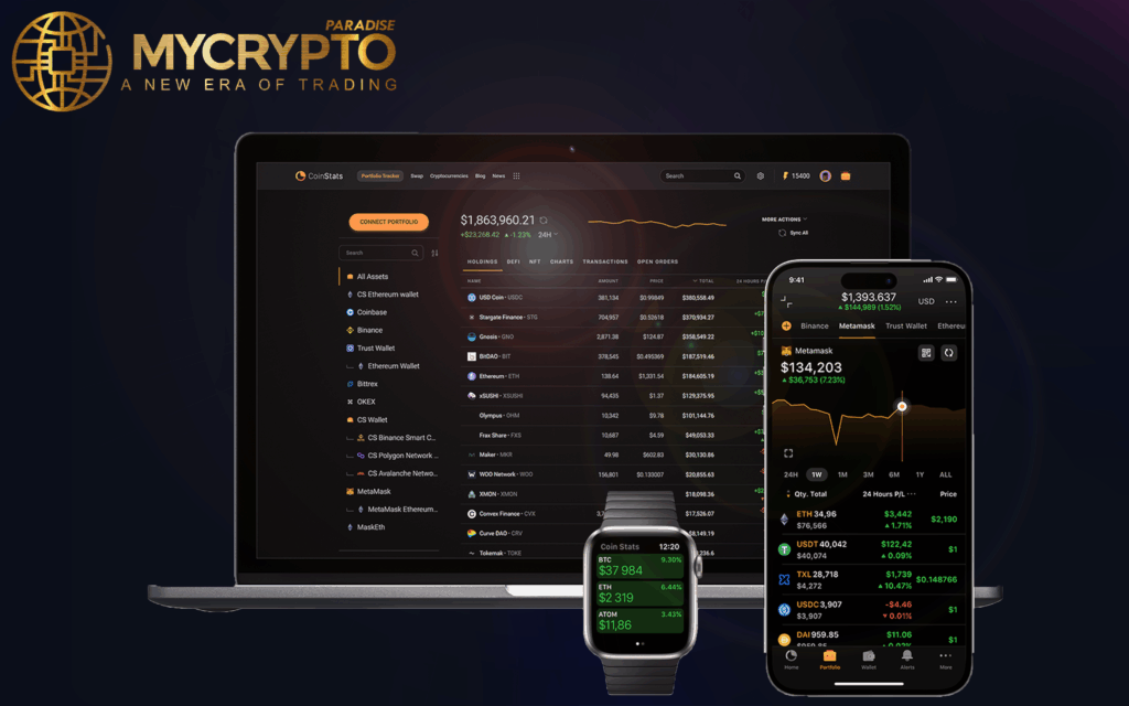 Best Crypto Portfolio Tracker