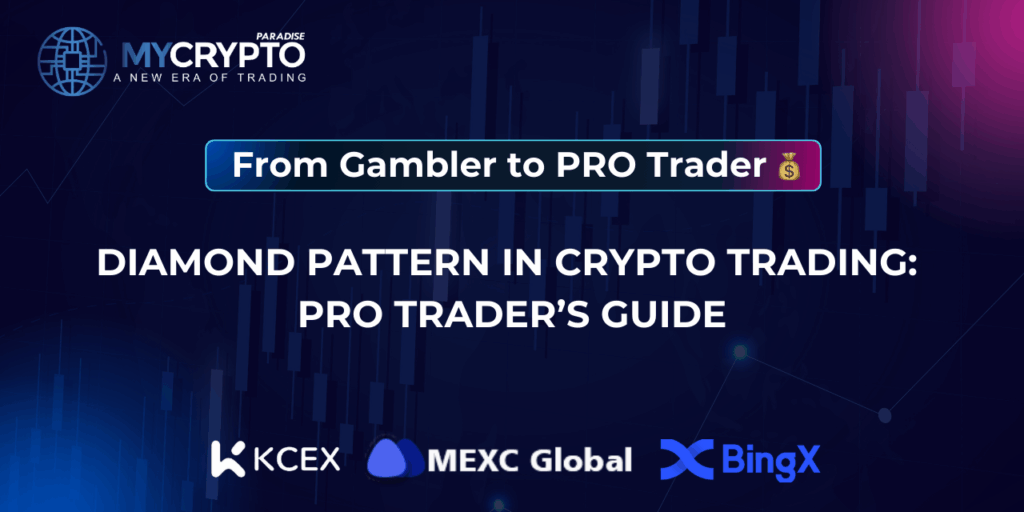 Diamond Pattern in Crypto trading