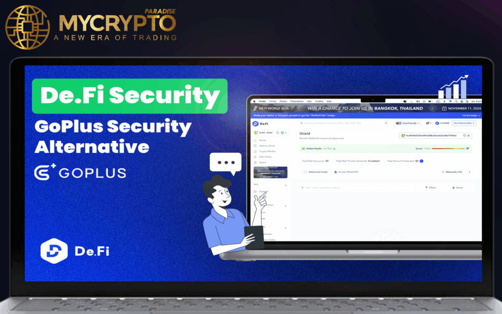 Crypto Risk Management Tools
