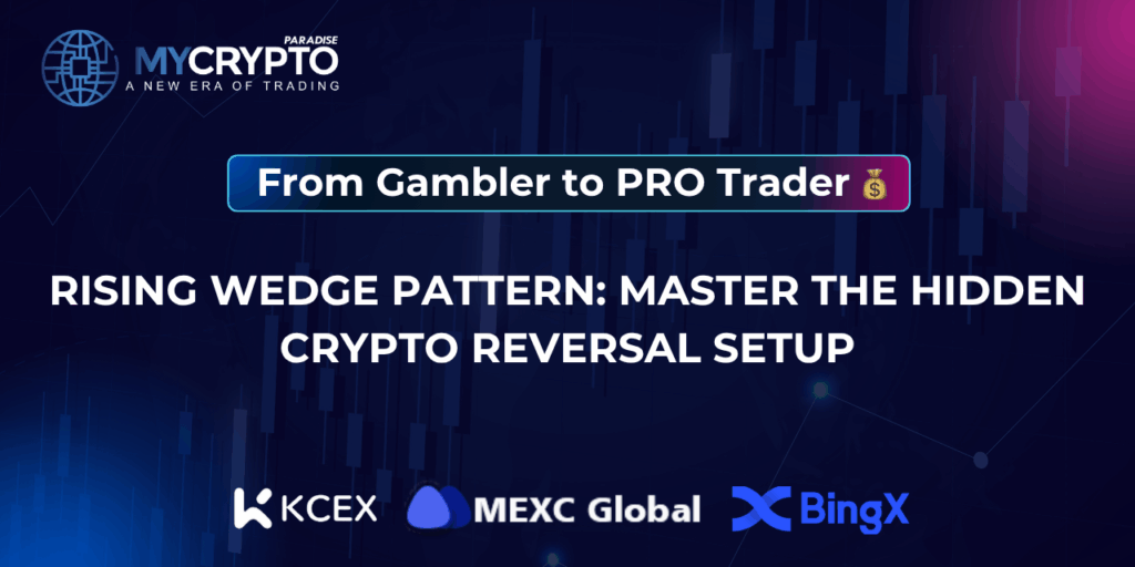 Rising wedge Pattern