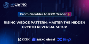 Rising wedge Pattern