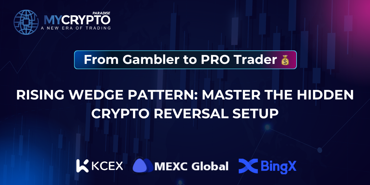 Rising wedge Pattern