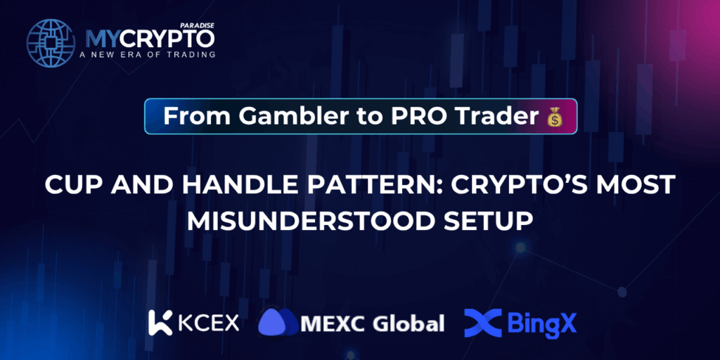 Cup and Handle Pattern