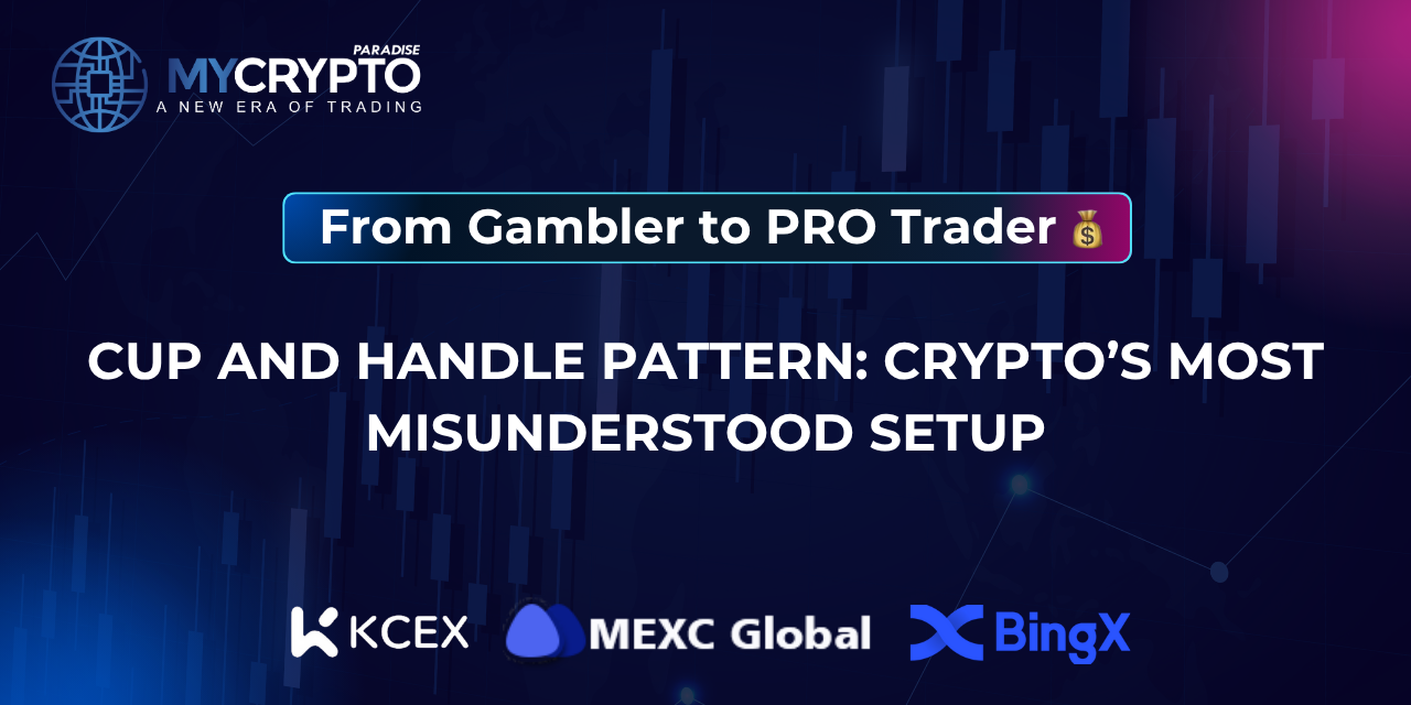 Cup and Handle Pattern